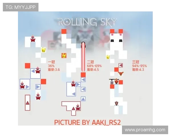 皇冠新二平台常见问题解答：解决玩家在使用过程中遇到的疑难杂症