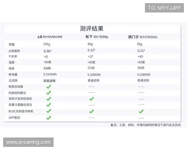 皇冠真人评测详情解读,专业评测分析平台安全与游戏体验 皇冠真人评测详情解读,专业评测分析平台安全与游戏体验