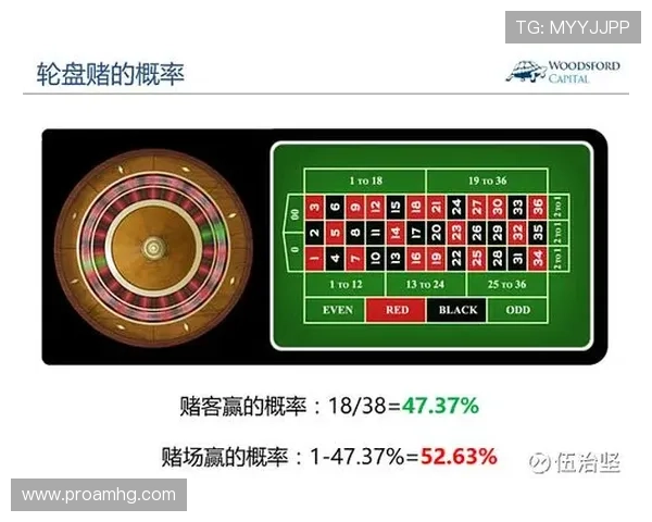 凯撒宫赌场：分析热门游戏类型及赢取大奖的实用策略