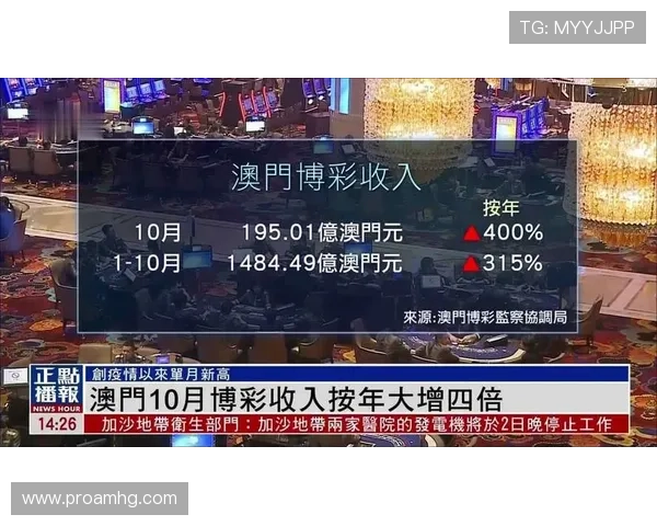 澳门彩中文站提供最新最全的博彩资讯帮助玩家轻松掌握澳门彩玩法与优惠政策